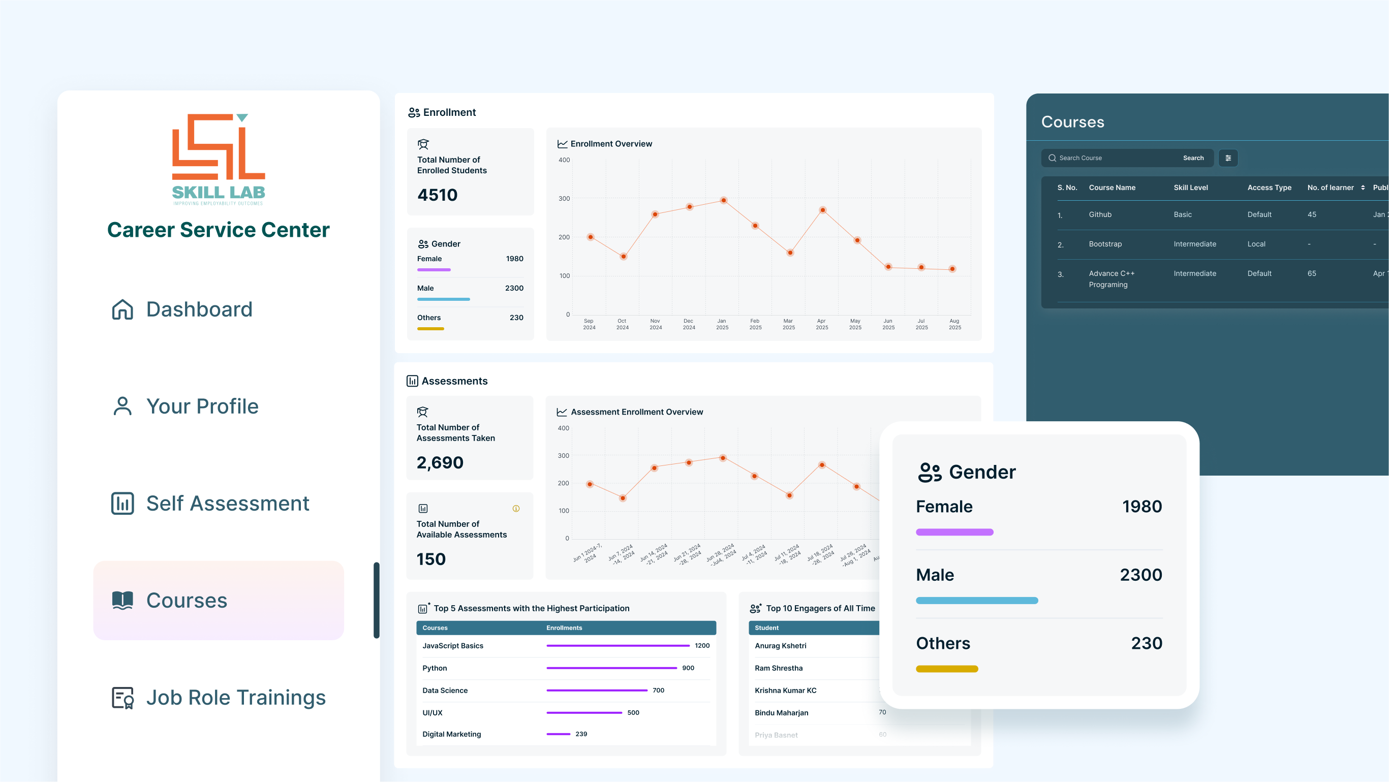Screenshots of Career Service Center
