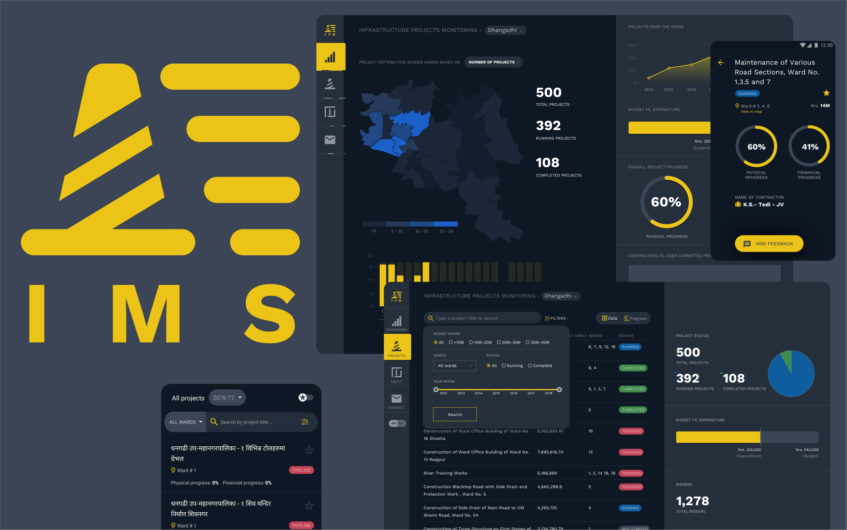 An image showing various screenshots of IMS and IMS icon or logo